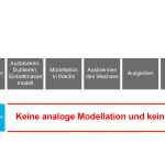 Workflow Comparison