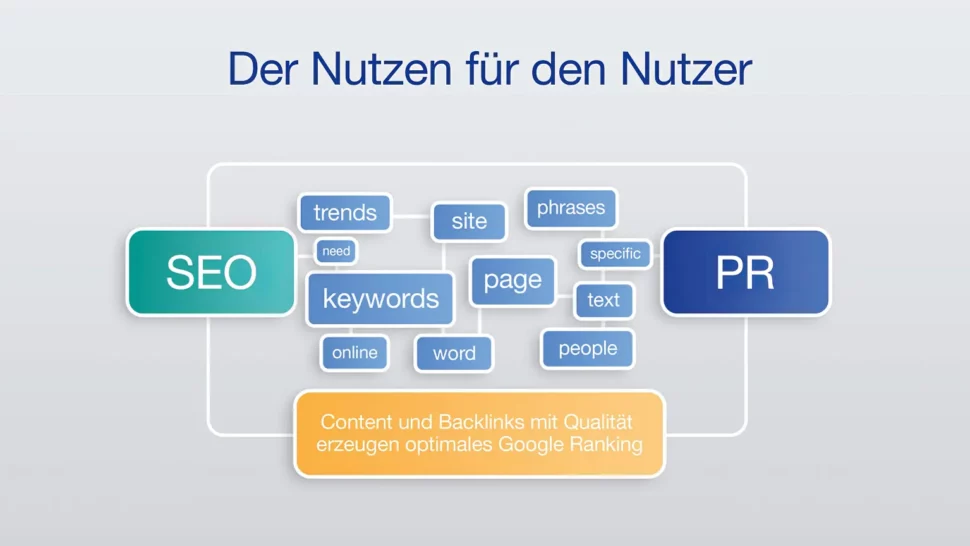 SEO-PR: Vorteil für den Nutzer